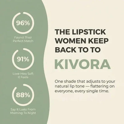 Kivora Lipstick for Mature Lips