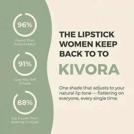 Kivora Lipstick for Mature Lips