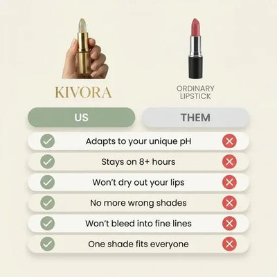 Kivora Lipstick for Mature Lips